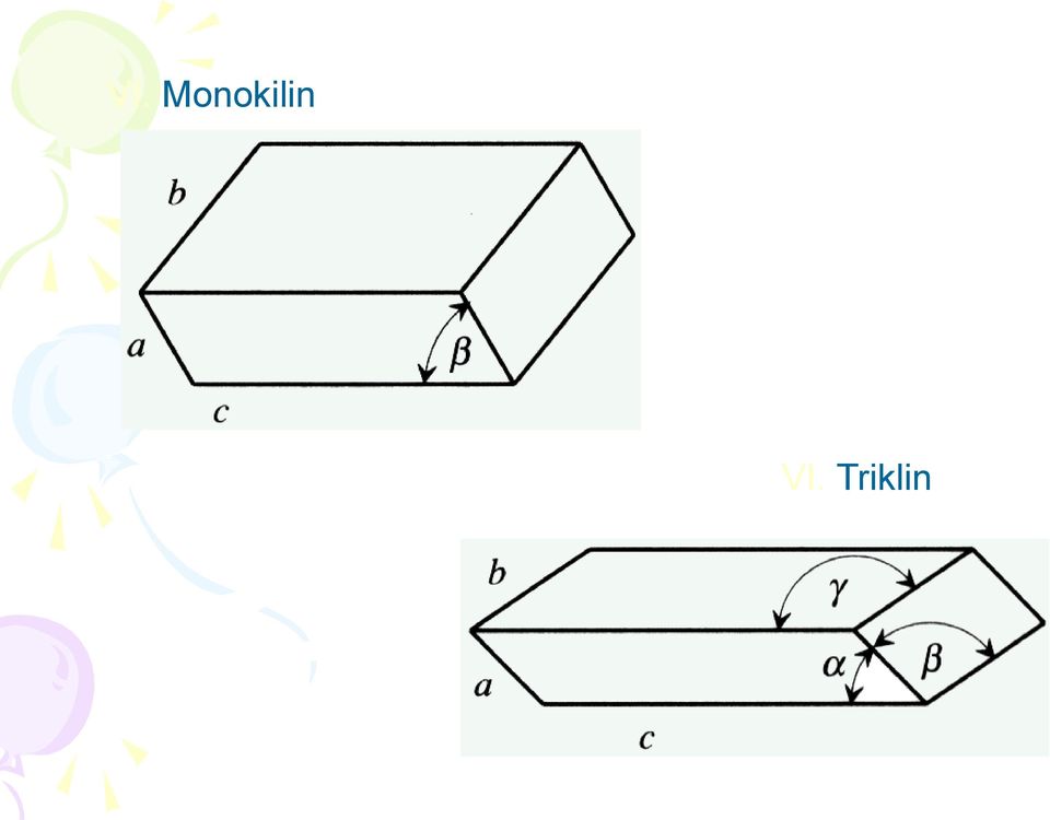 Triklin