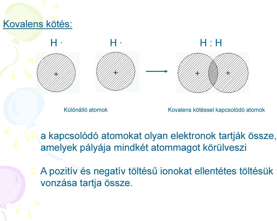 tartják össze, amelyek pályája mindkét atommagot körülveszi A