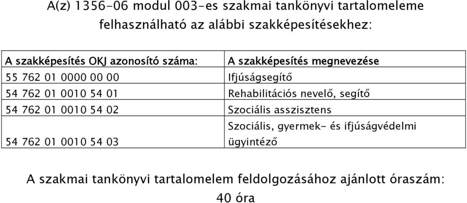 0010 54 01 Rehabilitációs nevelő, segítő 54 762 01 0010 54 02 Szociális asszisztens Szociális, gyermek- és