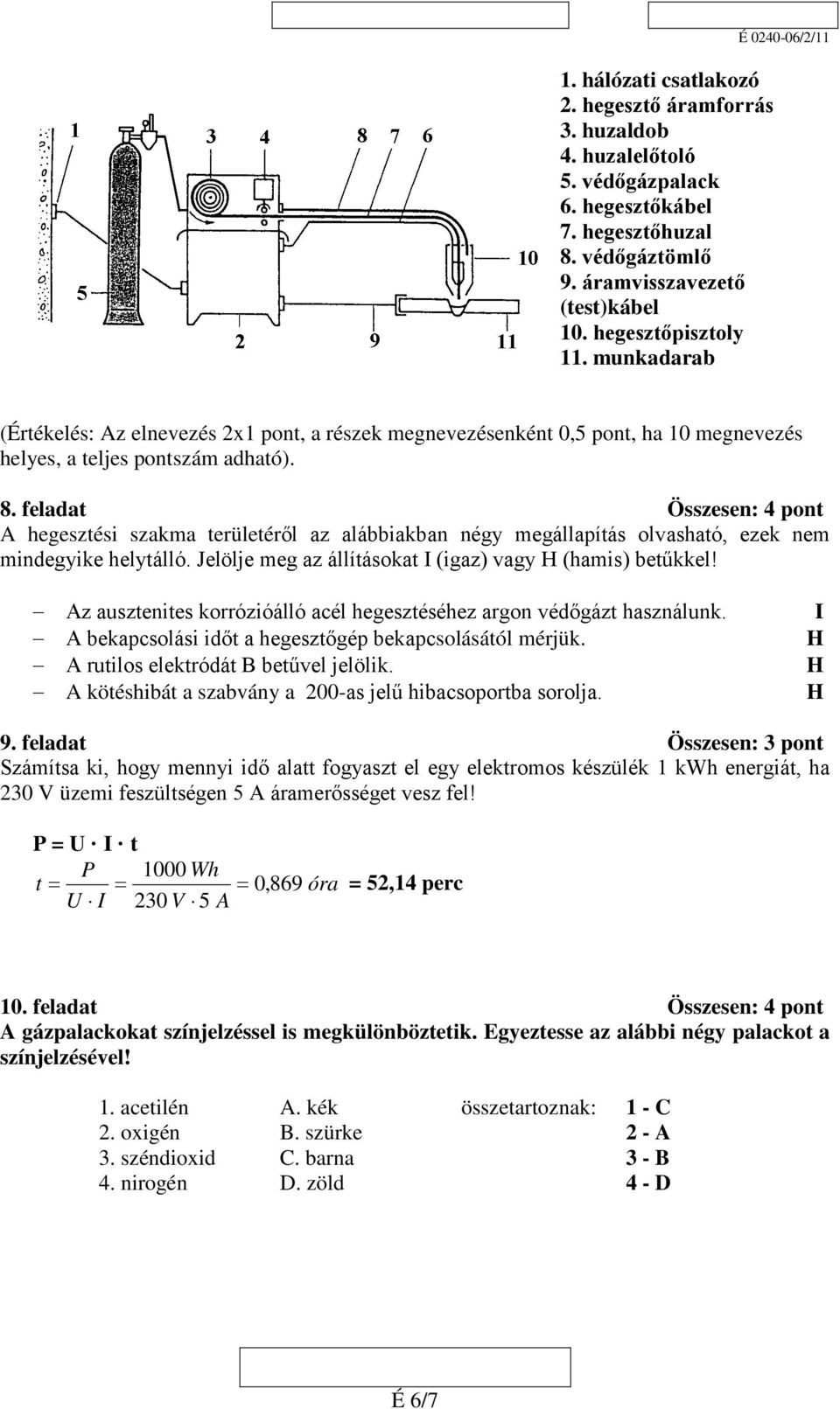 feladat Összesen: 4 pont A hegesztési szakma területéről az alábbiakban négy megállapítás olvasható, ezek nem mindegyike helytálló. Jelölje meg az állításokat I (igaz) vagy H (hamis) betűkkel!