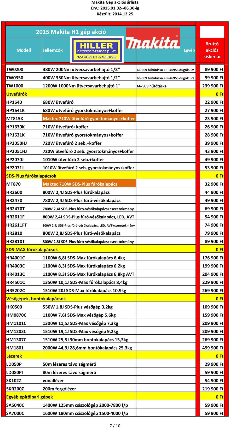 ütvecsavarbehajtó 1" 66 59 hűtőtáska 239 9 Ütvefúrók HP164 68W ütvefúró 22 9 HP1641K 68W ütvefúró gyorstokmányos+koffer 27 9 MT815K Maktec 71W ütvefúró gyorstományos+koffer 23 9 HP163K 71W