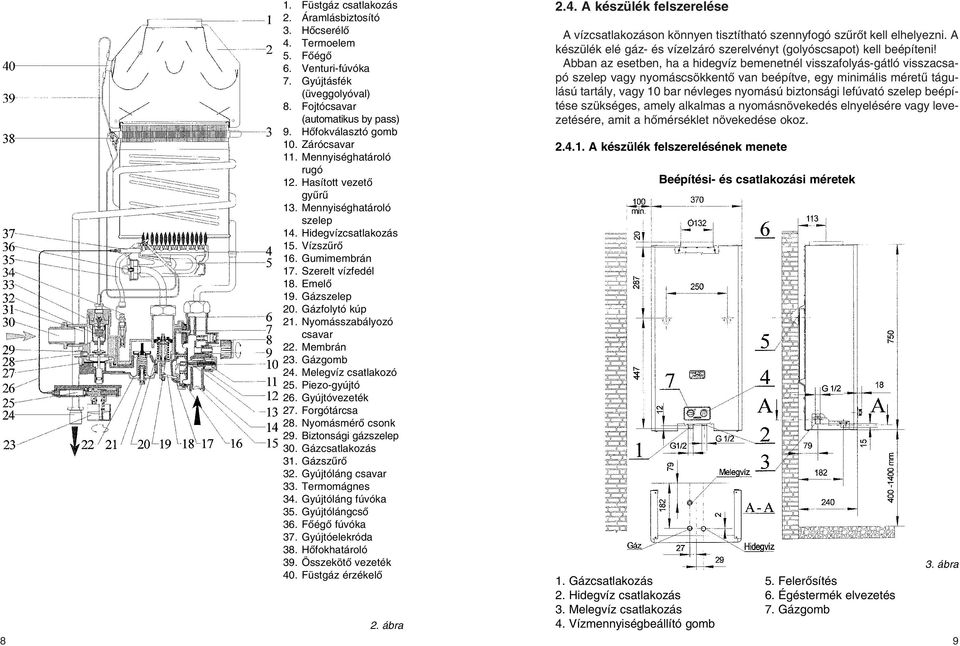 KEZELÉSI ÚTMUTATÓ. MV-21 típusú, gázüzemû, átfolyó rendszerû,  használati-vízmelegítô készülékhez. Makó, PDF Ingyenes letöltés