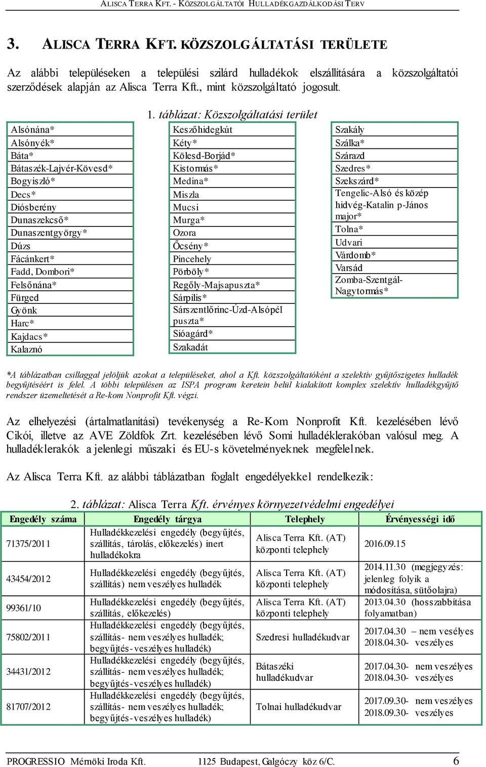 Alsónána* Alsónyék* Báta* Bátaszék-Lajvér-Kövesd* Bogyiszló* Decs* Diósberény Dunaszekcső* Dunaszentgyörgy* Dúzs Fácánkert* Fadd, Dombori* Felsőnána* Fürged Gyönk Harc* Kajdacs* Kalaznó 1.