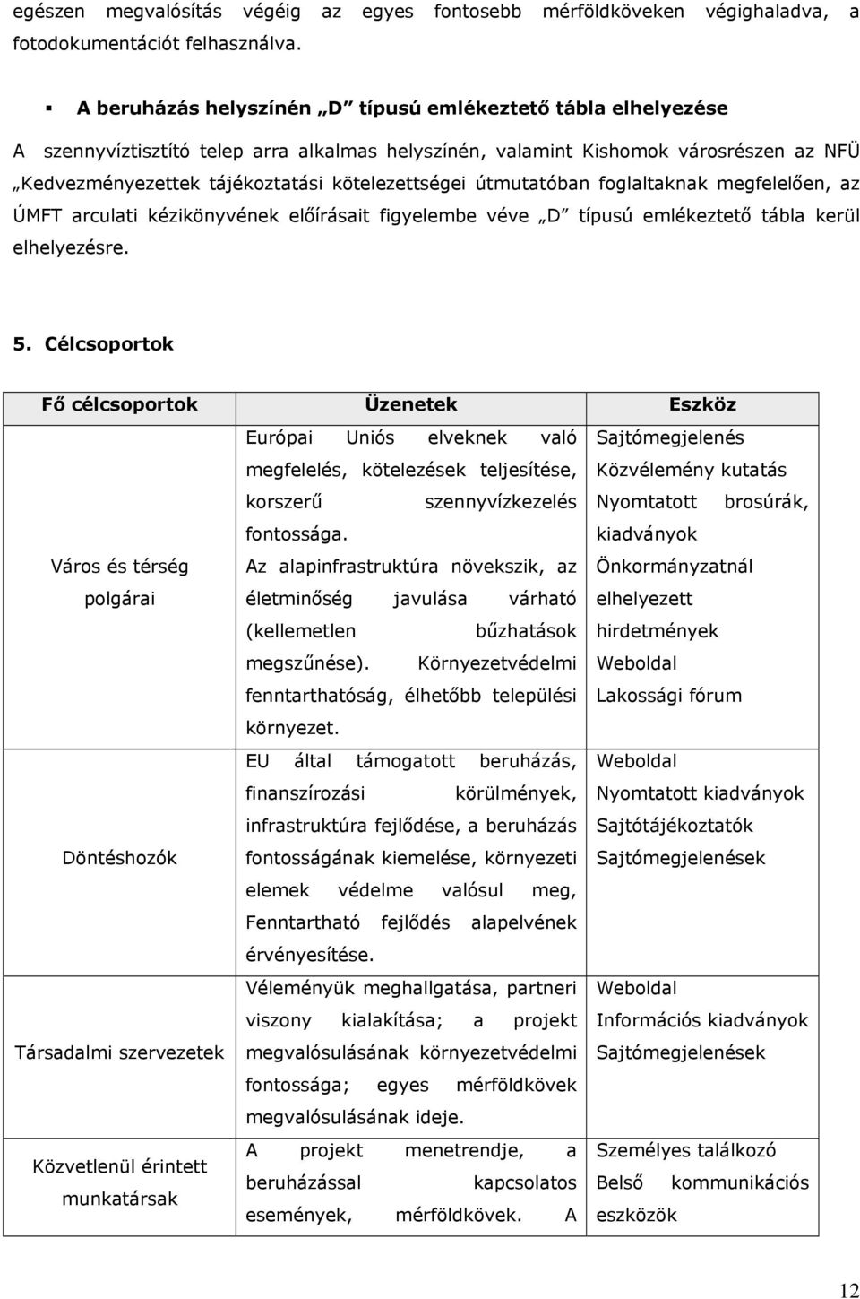 útmutatóban foglaltaknak megfelelően, az ÚMFT arculati kézikönyvének előírásait figyelembe véve D típusú emlékeztető tábla kerül elhelyezésre. 5.