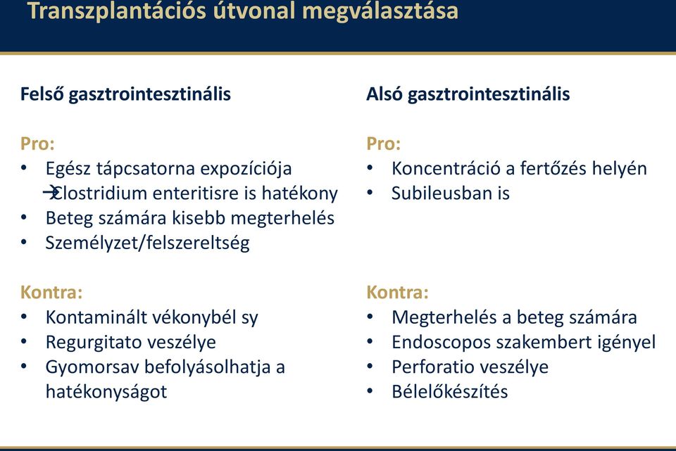 Regurgitato veszélye Gyomorsav befolyásolhatja a hatékonyságot Alsó gasztrointesztinális Pro: Koncentráció a