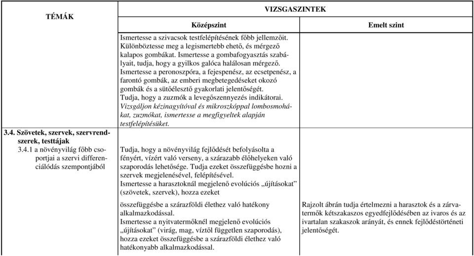 Ismertesse a peronoszpóra, a fejespenész, az ecsetpenész, a farontó gombák, az emberi megbetegedéseket okozó gombák és a sütıélesztı gyakorlati jelentıségét.