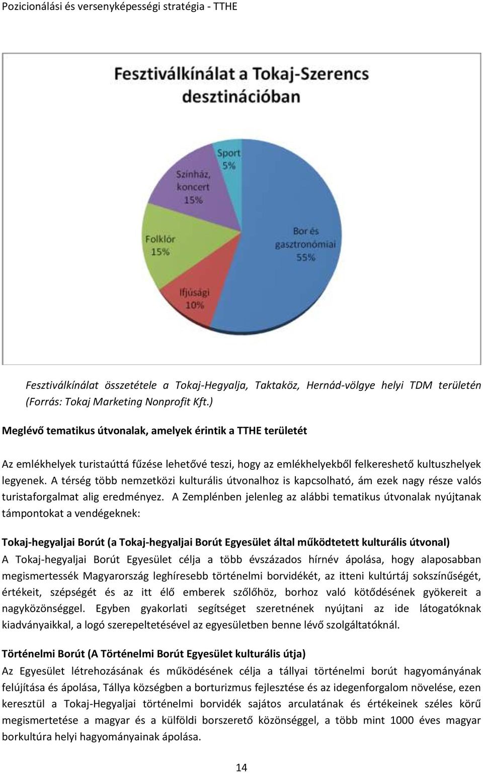 A térség több nemzetközi kulturális útvonalhoz is kapcsolható, ám ezek nagy része valós turistaforgalmat alig eredményez.