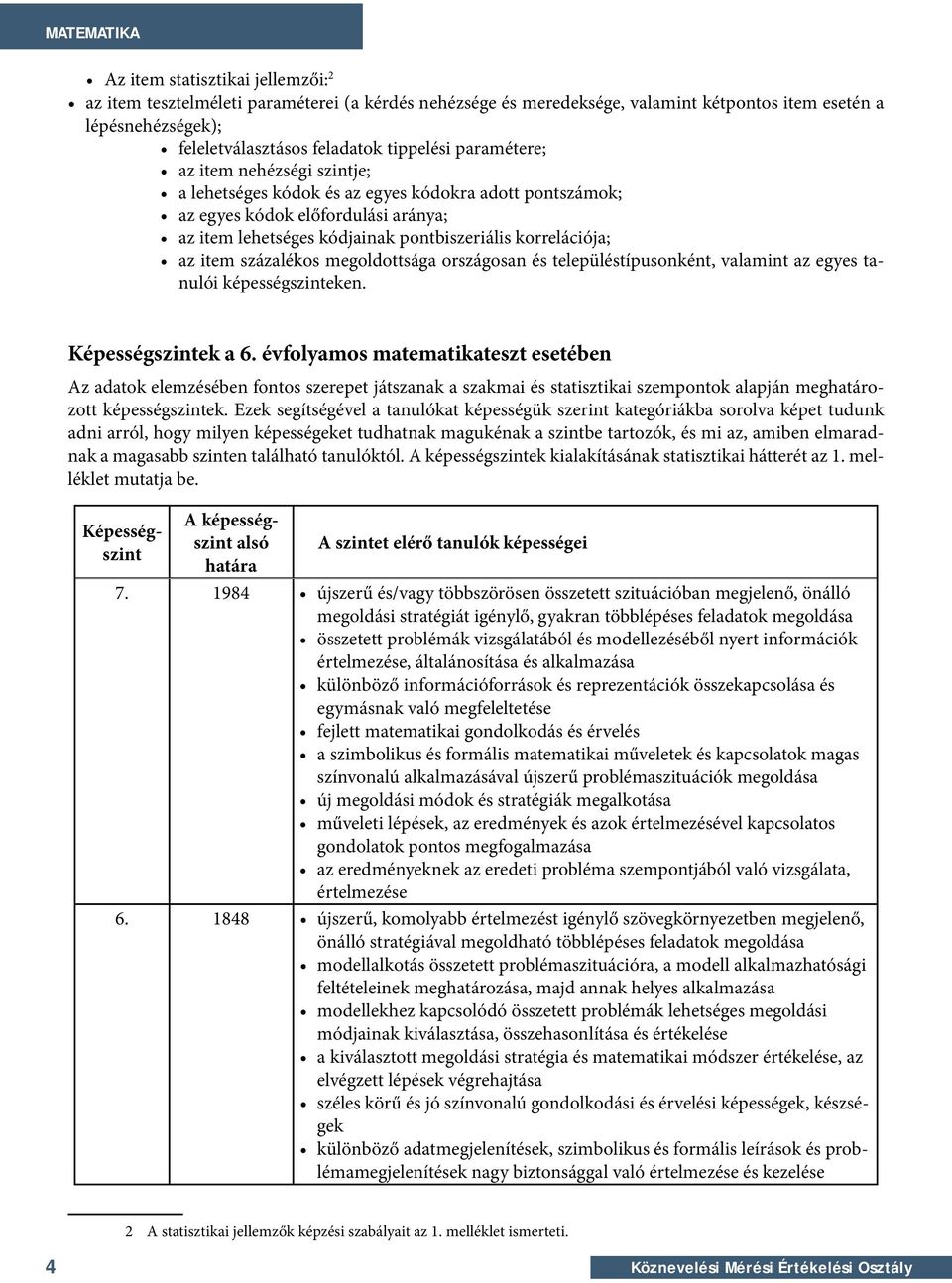 korrelációja; az item százalékos megoldottsága országosan és településtípusonként, valamint az egyes tanulói képességszinteken. Képességszintek a 6.