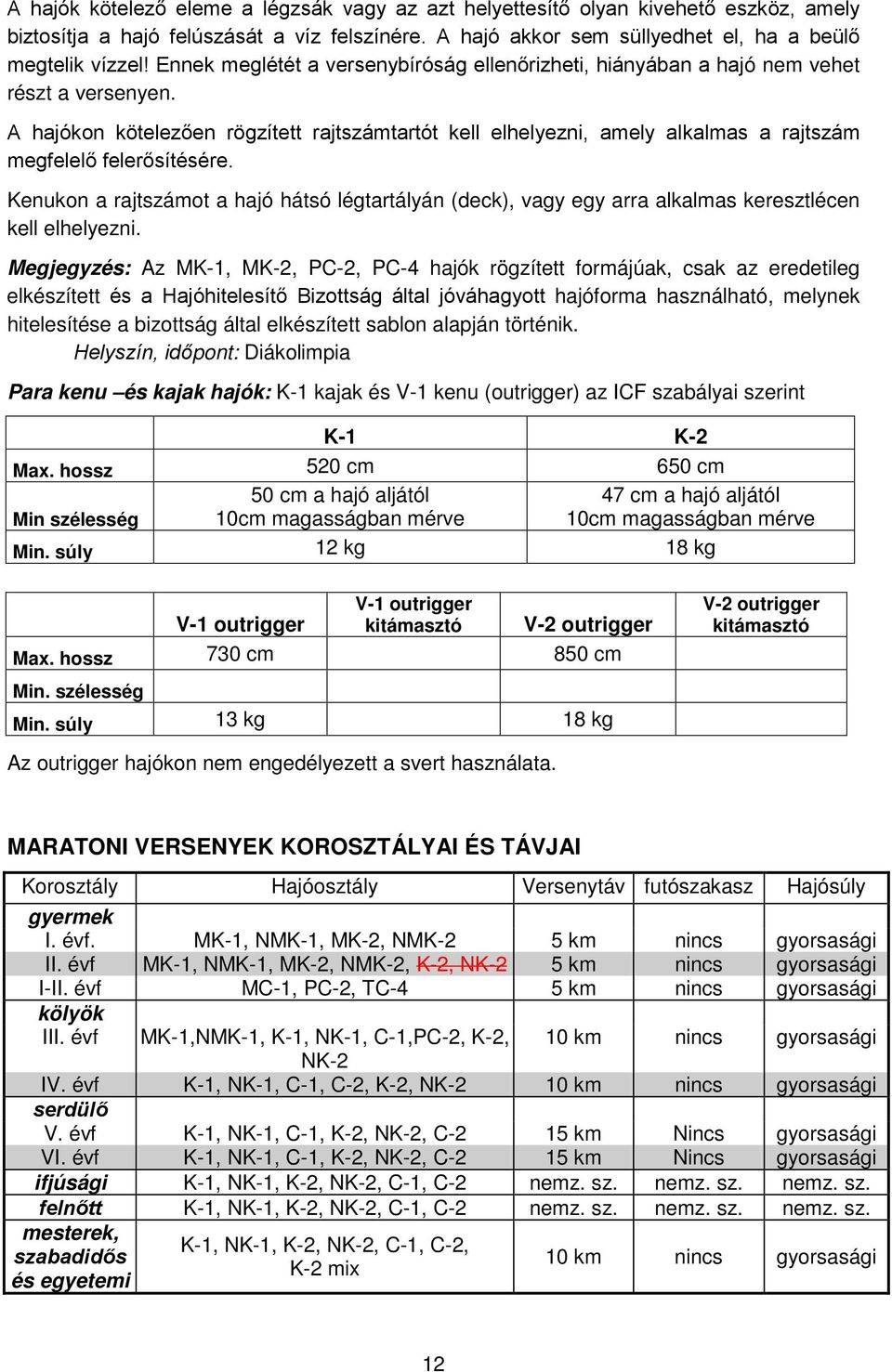 A hajókon kötelezően rögzített rajtszámtartót kell elhelyezni, amely alkalmas a rajtszám megfelelő felerősítésére.