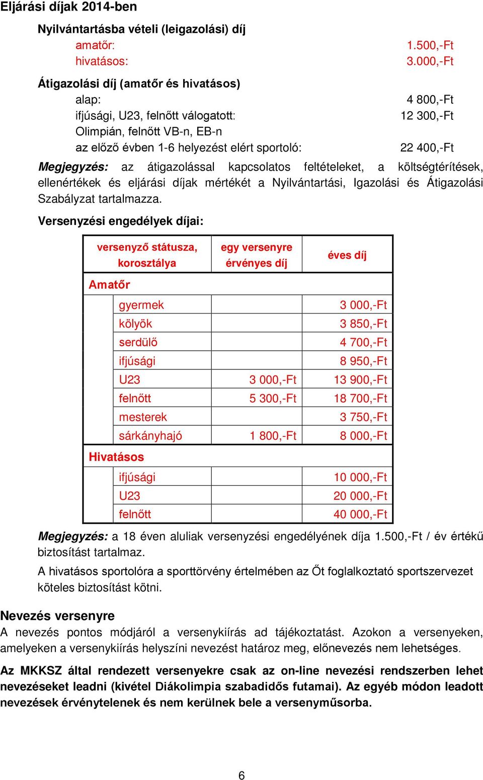 000,-Ft 4 800,-Ft 12 300,-Ft 22 400,-Ft Megjegyzés: az átigazolással kapcsolatos feltételeket, a költségtérítések, ellenértékek és eljárási díjak mértékét a Nyilvántartási, Igazolási és Átigazolási