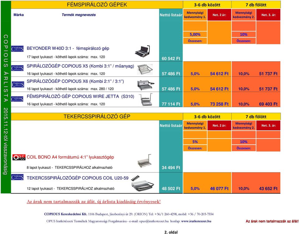 120 57 486 Ft 5,0% 54 612 Ft 10,0% 51 737 Ft SPIRÁLOZÓGÉP COPIOUS X6 (Kombi 2:1 / 3:1 ) 16 lapot lyukaszt - köthető lapok száma: max.