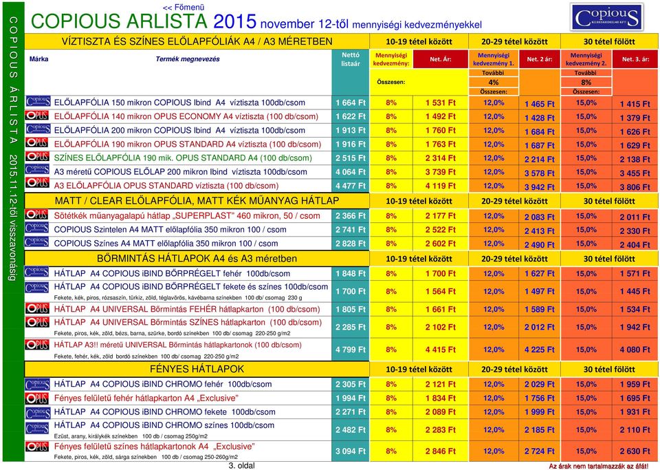 : 4% 8% ELŐLAPFÓLIA 150 mikron COPIOUS Ibind A4 víztiszta 100/csom 1 664 Ft 8% 1 531 Ft 12,0% 1 465 Ft 15,0% 1 415 Ft ELŐLAPFÓLIA 140 mikron OPUS ECONOMY A4 víztiszta (100 /csom) 1 622 Ft 8% 1 492 Ft