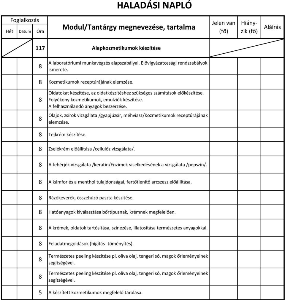 Olajok, zsírok vizsgálata /gyapjúzsír, méhviasz/kozmetikumok receptúrájának elemzése. Tejkrém készítése. Zselékrém előállítása /cellulóz vizsgálata/.