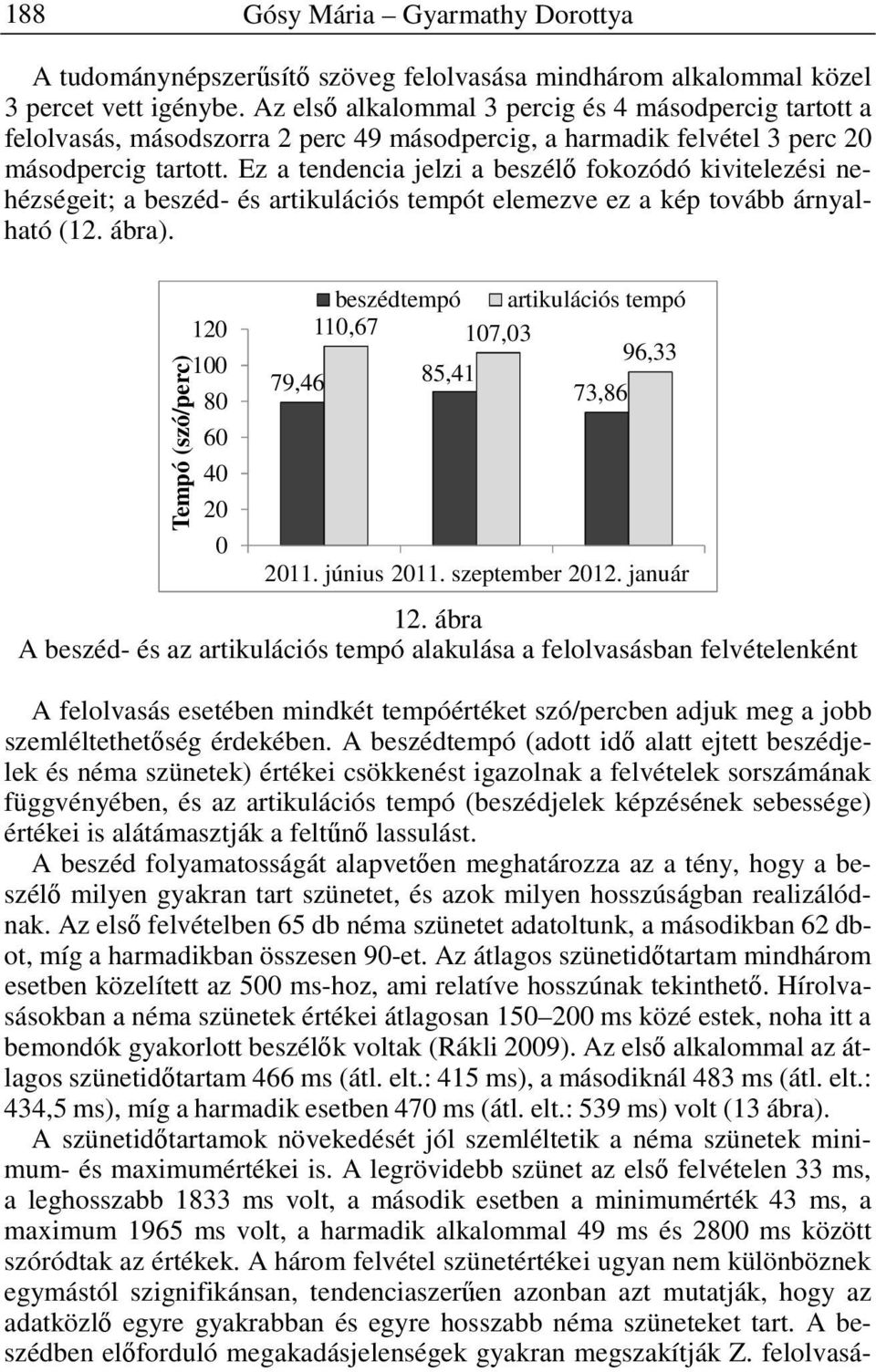 Ez a tendencia jelzi a beszélő fokozódó kivitelezési nehézségeit; a beszéd- és artikulációs tempót elemezve ez a kép tovább árnyalható (12. ábra).