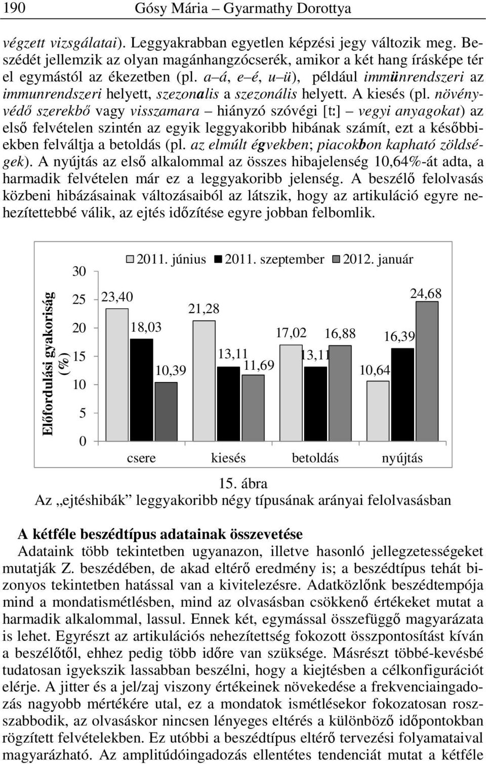 növényvédő szerekbő vagy visszamara hiányzó szóvégi [tː] vegyi anyagokat) az első felvételen szintén az egyik leggyakoribb hibának számít, ezt a későbbiekben felváltja a betoldás (pl.