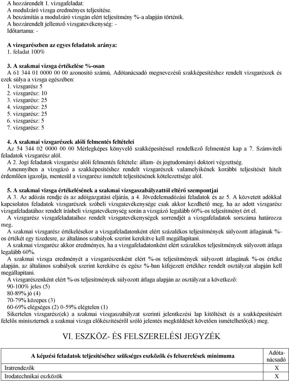 A szakmai vizsga értékelése %-osan A 61 344 01 0000 00 00 azonosító számú, Adótanácsadó megnevezésű szakképesítéshez rendelt vizsgarészek és ezek súlya a vizsga egészében: 1. vizsgarész 5 2.