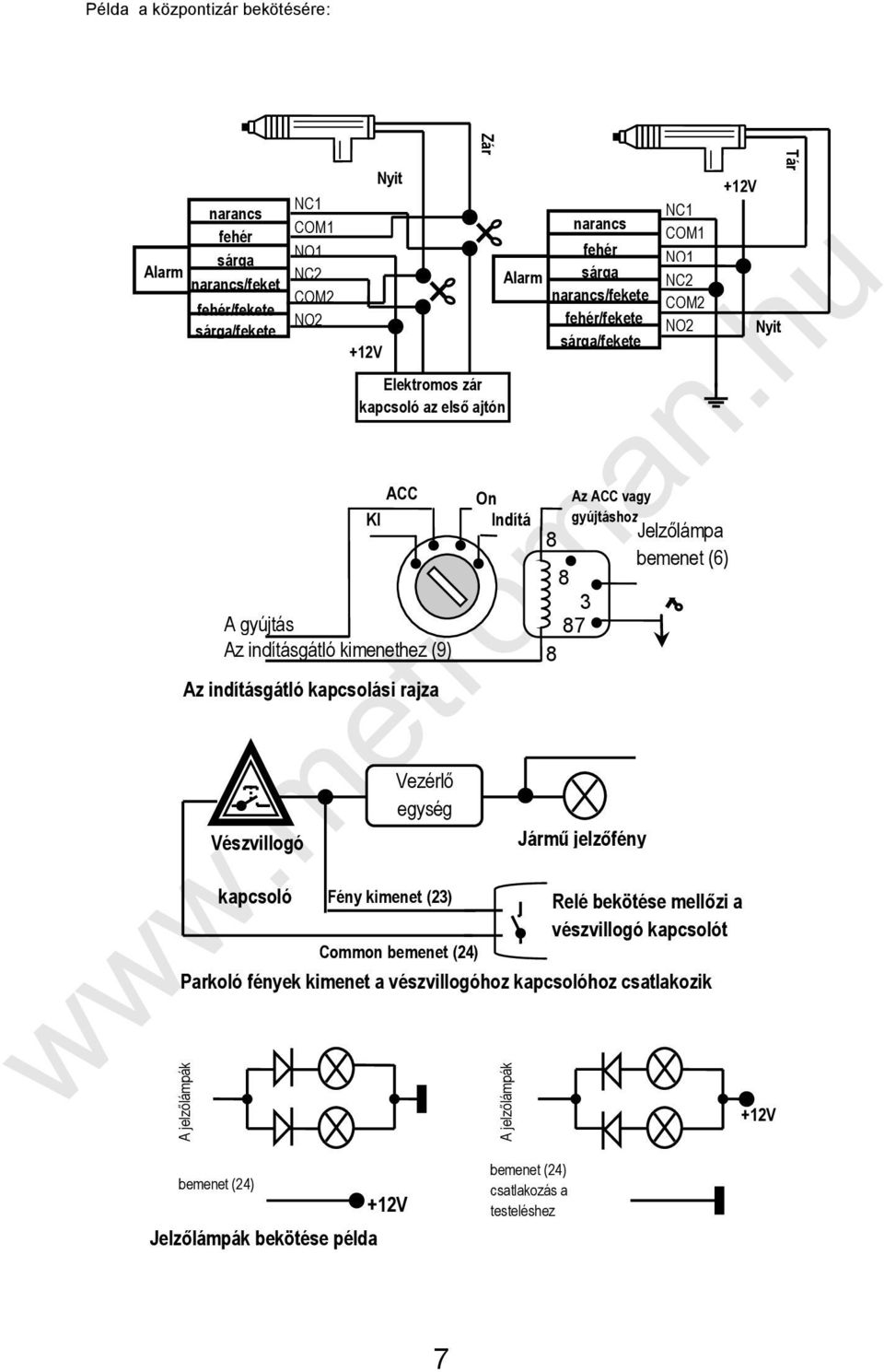 MISTRAL MAX 2 R. Autóriasztó beszerelési útmutató. - PDF Free Download