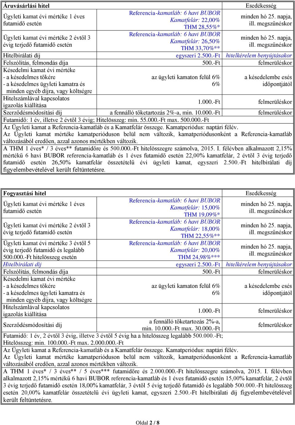 -Ft Futamidő: 1 év, illetve 2 évtől 3 évig; Hitelösszeg: min. 55.000.-Ft max. 500.000.-Ft A THM 1 éves* / 3 éves** futamidőre és 500.000.-Ft hitelösszegre számolva, 2015. I.