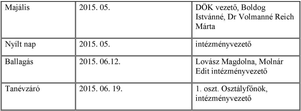 nap 2015. 05. intézményvezető Ballagás 2015. 06.12.