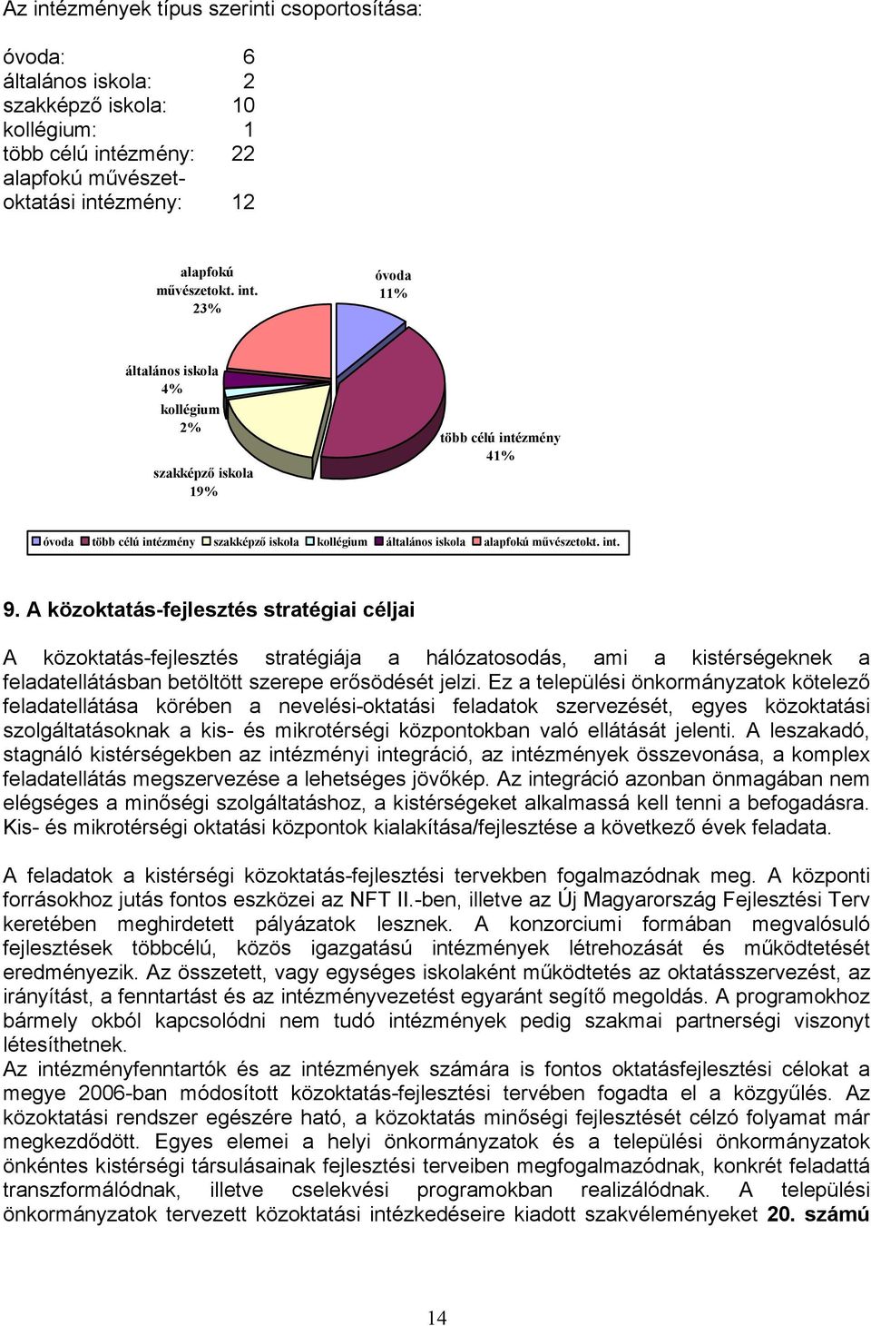 Ez a települési önkormányzatok kötelező feladatellátása körében a nevelési-oktatási feladatok szervezését, egyes közoktatási szolgáltatásoknak a kis- és mikrotérségi központokban való ellátását