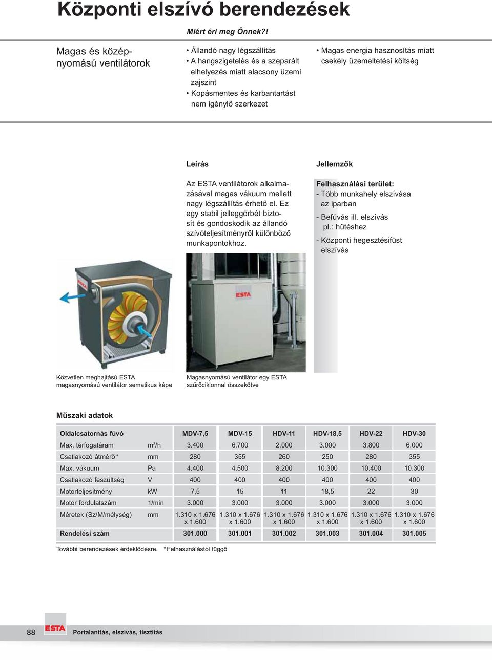 energia hasznosítás miatt csekély üzemeltetési költség Az ESTA ventilátorok alkalmazásával magas vákuum mellett nagy légszállítás érhető el.