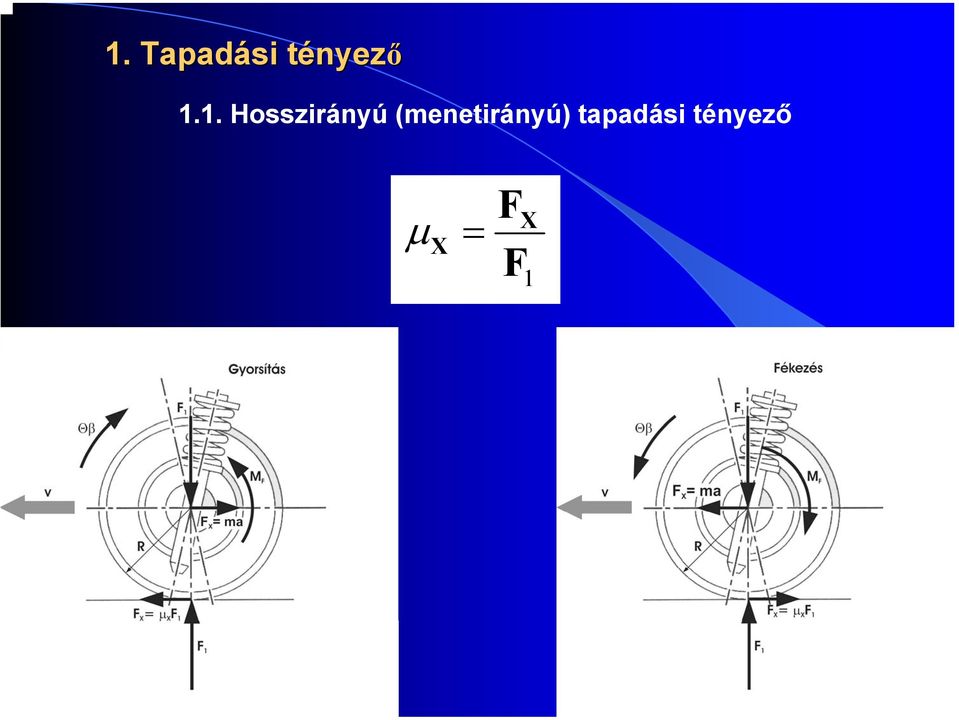 1. Hosszirányú