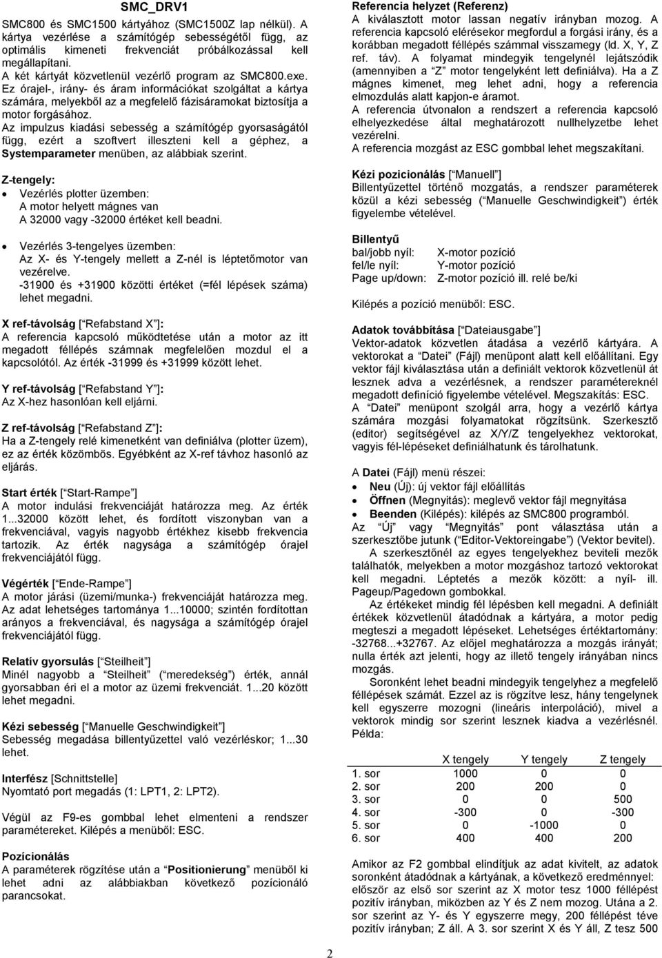 Az impulzus kiadási sebesség a számítógép gyorsaságától függ, ezért a szoftvert illeszteni kell a géphez, a Systemparameter menüben, az alábbiak szerint.