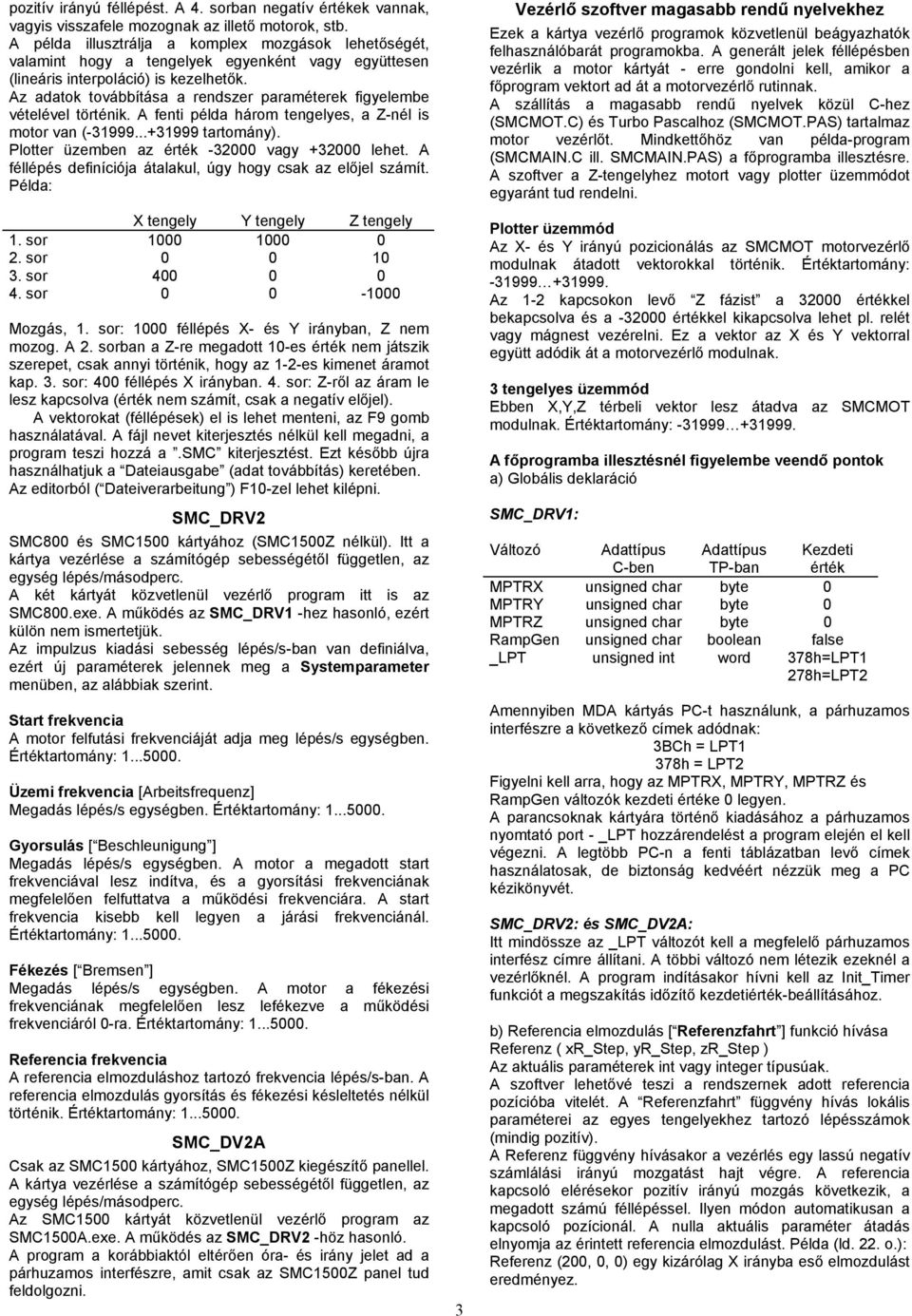 Az adatok továbbítása a rendszer paraméterek figyelembe vételével történik. A fenti példa három tengelyes, a Z-nél is motor van (-31999...+31999 tartomány).