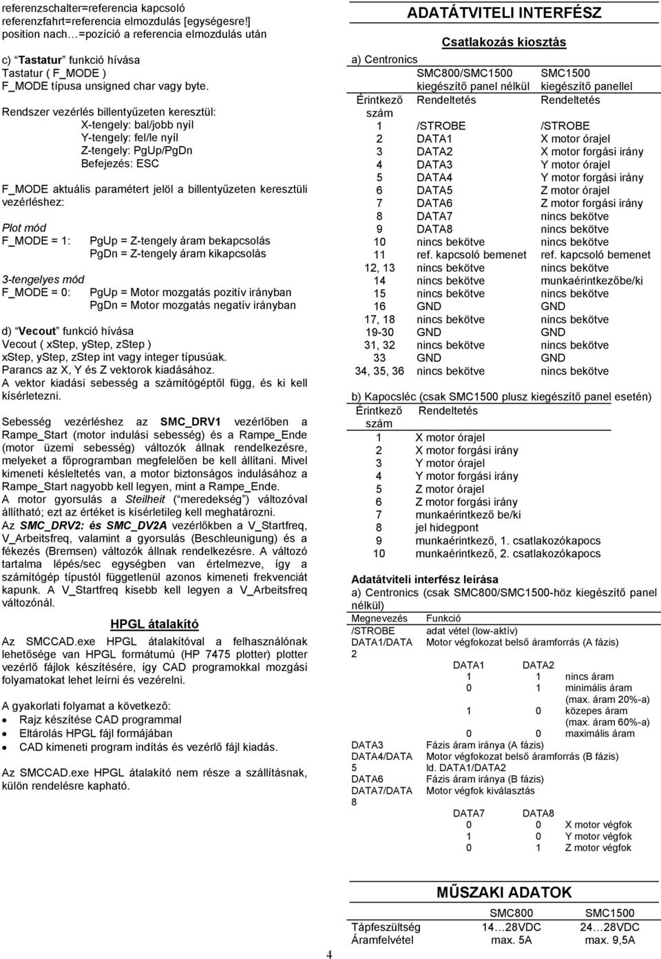 Rendszer vezérlés billentyűzeten keresztül: X-tengely: bal/jobb nyíl Y-tengely: fel/le nyíl Z-tengely: PgUp/PgDn Befejezés: ESC F_MODE aktuális paramétert jelöl a billentyűzeten keresztüli