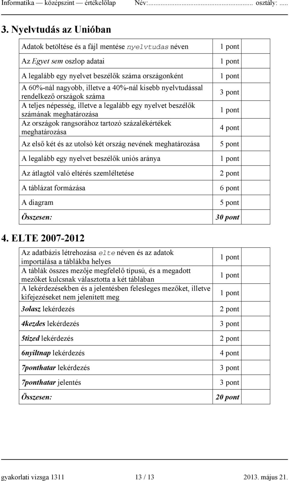 nyelvtudással rendelkező országok száma A teljes népesség, illetve a legalább egy nyelvet beszélők számának meghatározása Az országok rangsorához tartozó százalékértékek meghatározása Az első két és