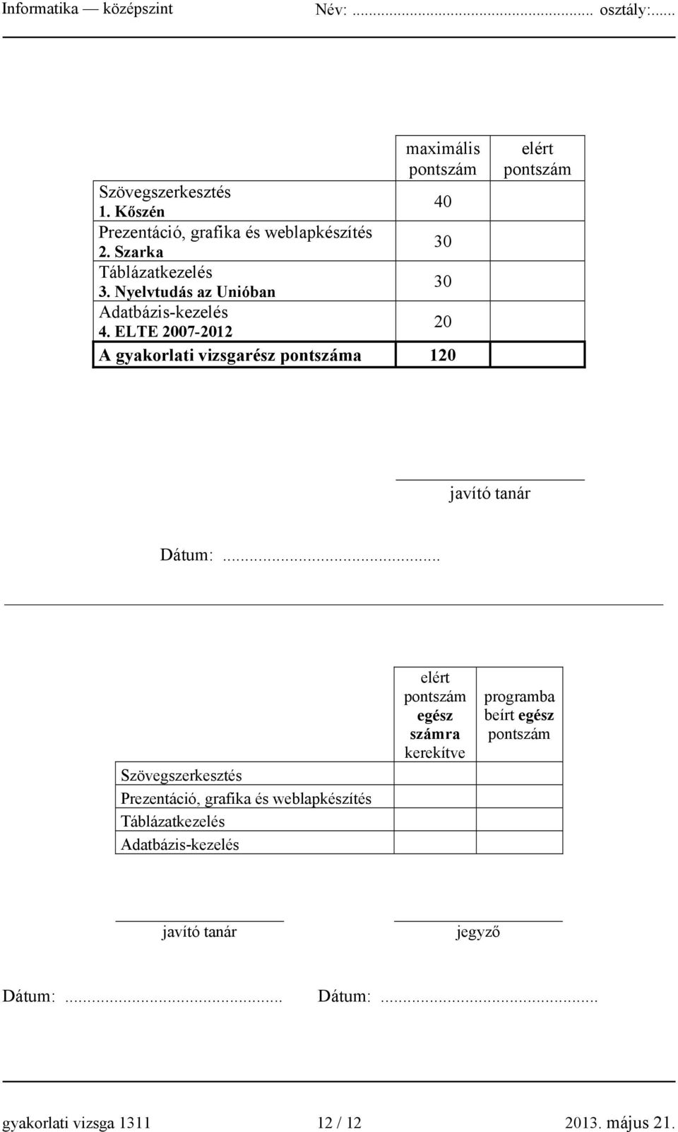 ELTE 2007-2012 20 A gyakorlati vizsgarész pontszáma 120 elért pontszám javító tanár Dátum:.