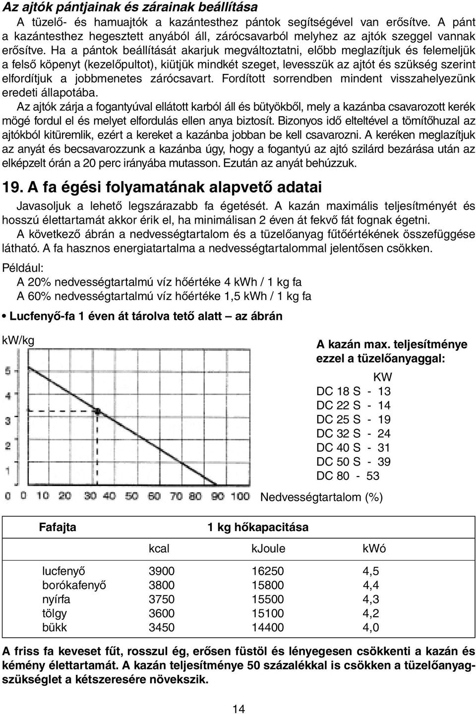 Ha a pántok beállítását akarjuk megváltoztatni, előbb meglazítjuk és felemeljük a felső köpenyt (kezelőpultot), kiütjük mindkét szeget, levesszük az ajtót és szükség szerint elfordítjuk a jobbmenetes