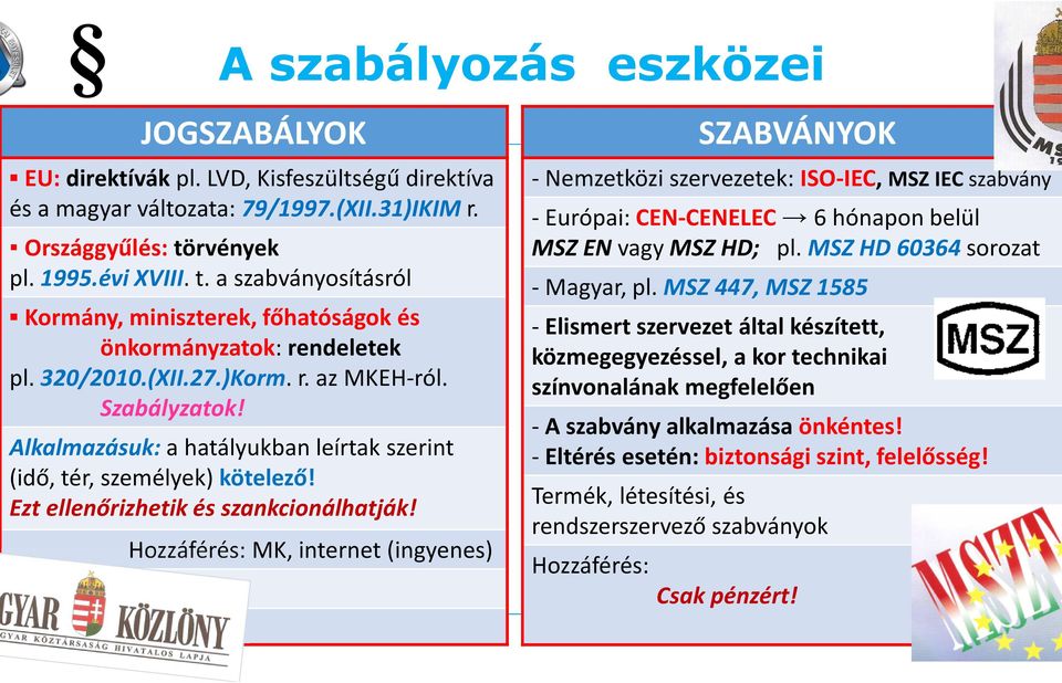 Alkalmazásuk: a hatályukban leírtak szerint (idő, tér, személyek) kötelező! Ezt ellenőrizhetik és szankcionálhatják!