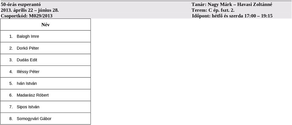 Balogh Imre 2. Dorkó Péter 3. Dudás Edit 4. Illéssy Péter 5.