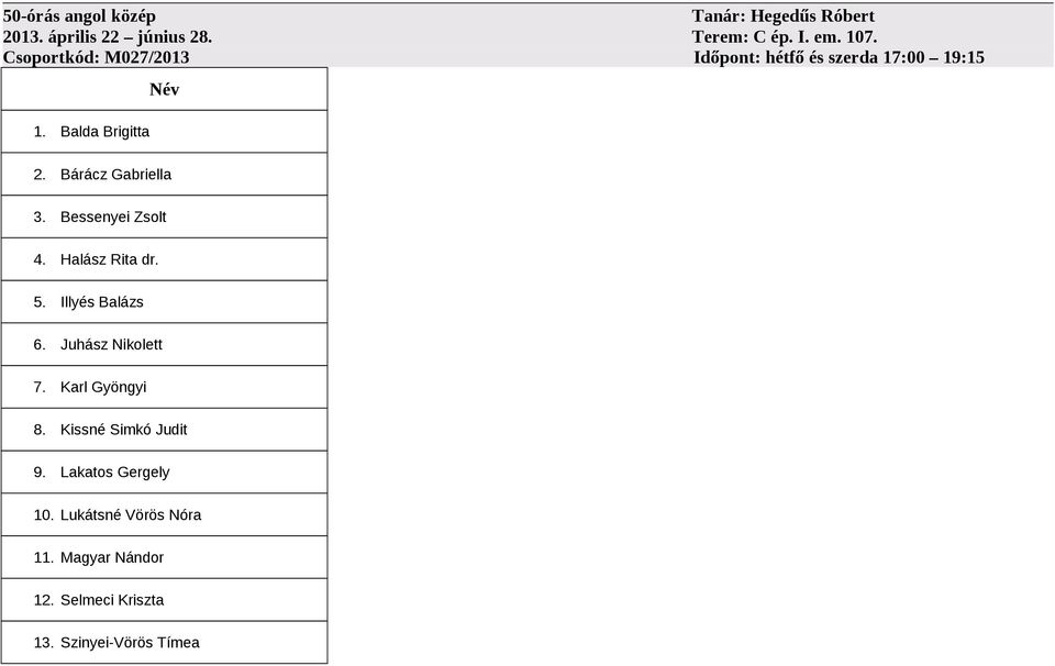 Bessenyei Zsolt 4. Halász Rita dr. 5. Illyés Balázs 6. Juhász Nikolett 7. Karl Gyöngyi 8.