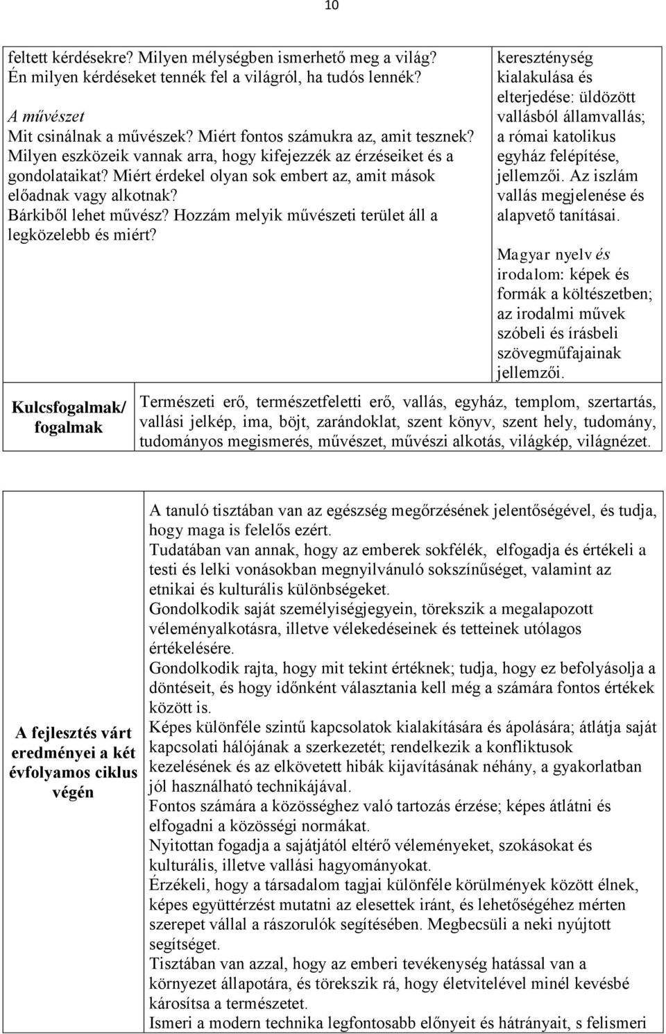 Bárkiből lehet művész? Hozzám melyik művészeti terület áll a legközelebb és miért?