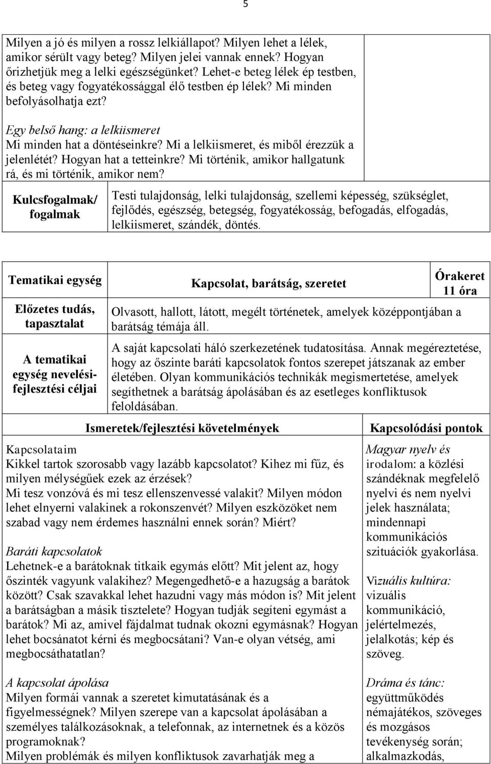 Mi a lelkiismeret, és miből érezzük a jelenlétét? Hogyan hat a tetteinkre? Mi történik, amikor hallgatunk rá, és mi történik, amikor nem?