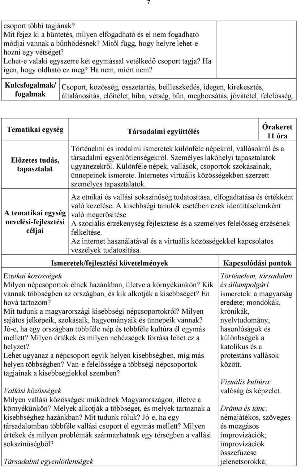 Kulcs/ Csoport, közösség, összetartás, beilleszkedés, idegen, kirekesztés, általánosítás, előítélet, hiba, vétség, bűn, megbocsátás, jóvátétel, felelősség.