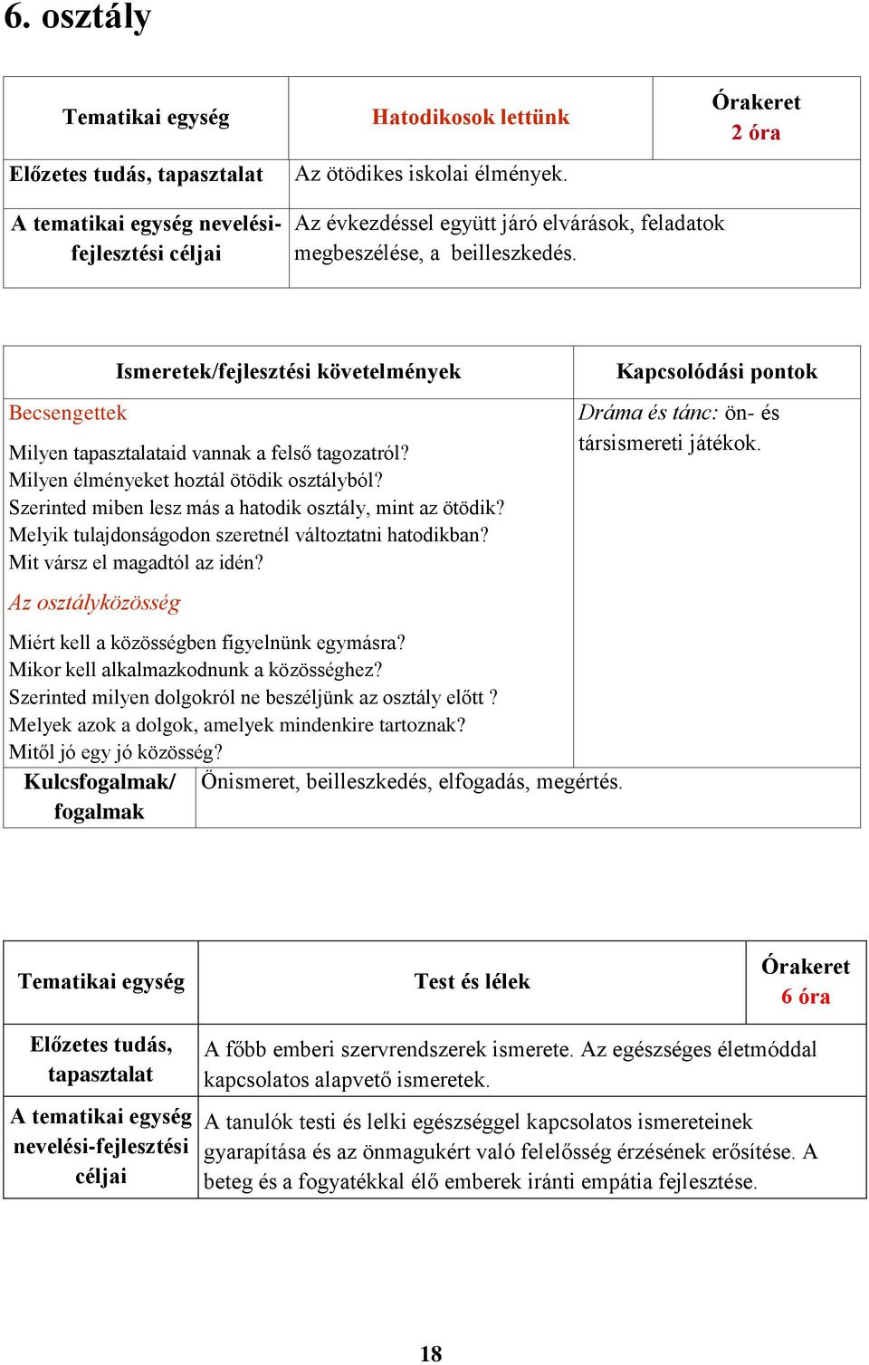Becsengettek Ismeretek/fejlesztési követelmények Milyen tapasztalataid vannak a felső tagozatról? Milyen élményeket hoztál ötödik osztályból?