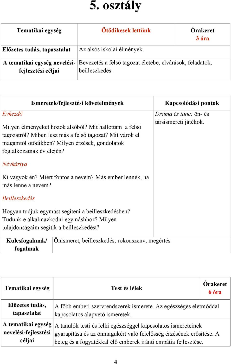 Mit hallottam a felső tagozatról? Miben lesz más a felső tagozat? Mit várok el magamtól ötödikben? Milyen érzések, gondolatok foglalkozatnak év elején? Dráma és tánc: ön- és társismereti játékok.
