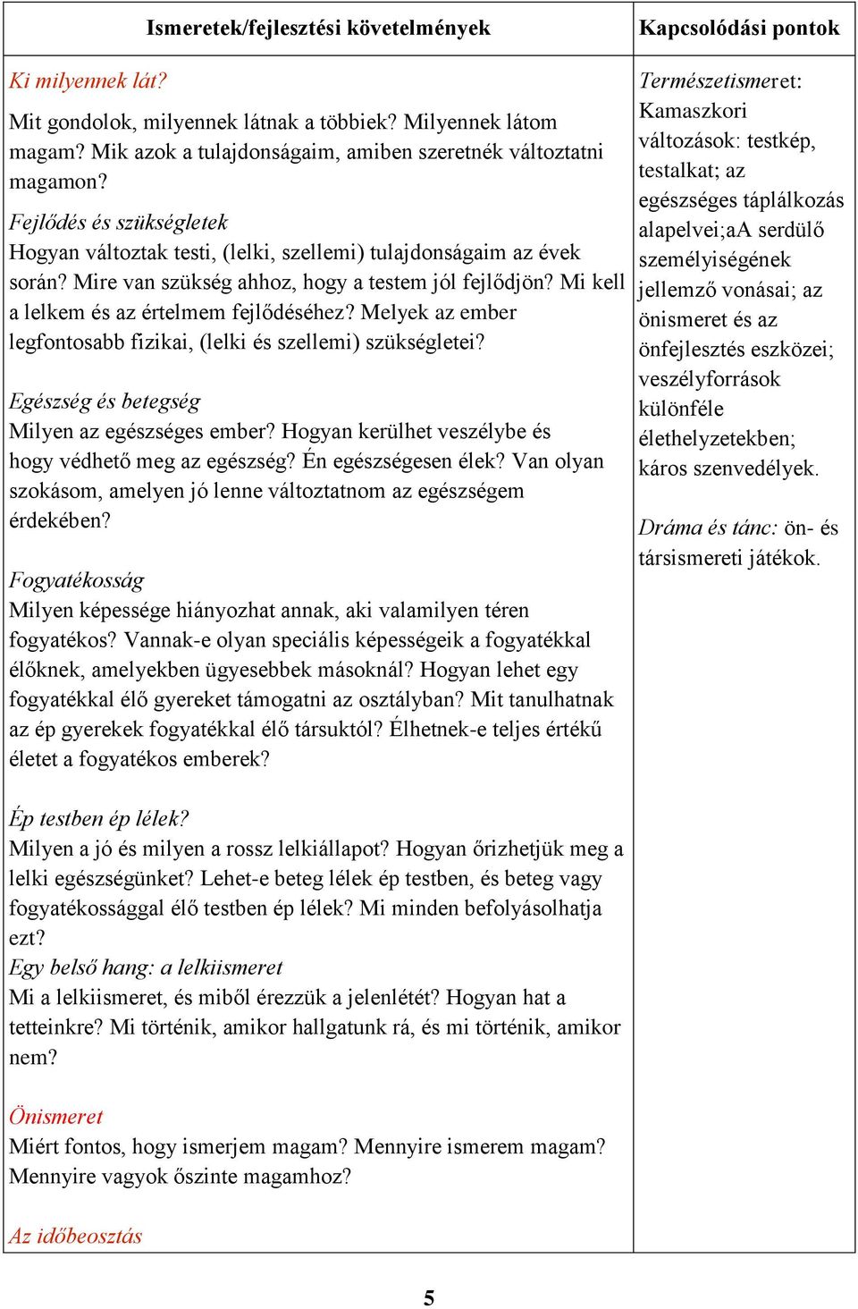 Melyek az ember legfontosabb fizikai, (lelki és szellemi) szükségletei? Egészség és betegség Milyen az egészséges ember? Hogyan kerülhet veszélybe és hogy védhető meg az egészség?