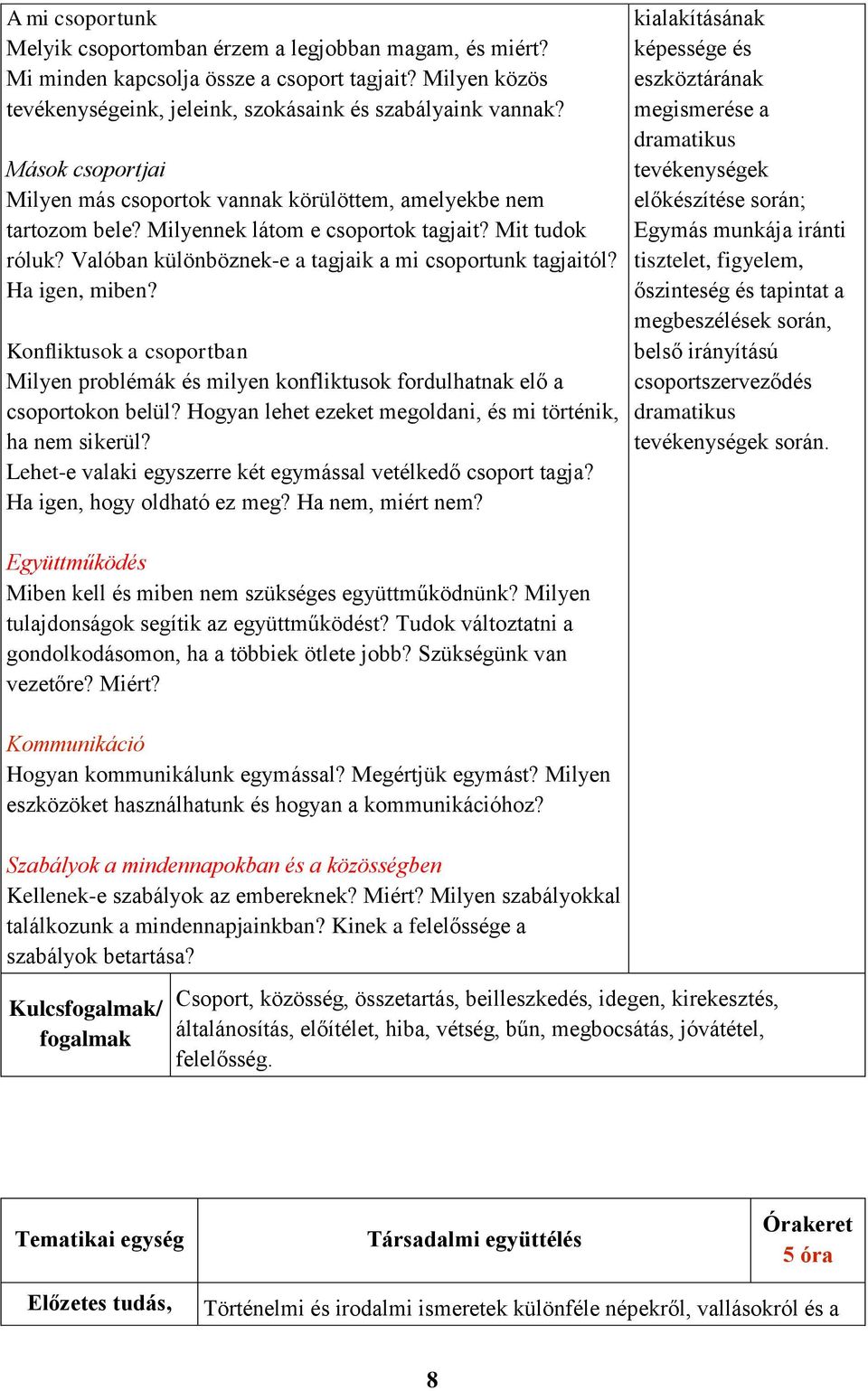 Ha igen, miben? Konfliktusok a csoportban Milyen problémák és milyen konfliktusok fordulhatnak elő a csoportokon belül? Hogyan lehet ezeket megoldani, és mi történik, ha nem sikerül?