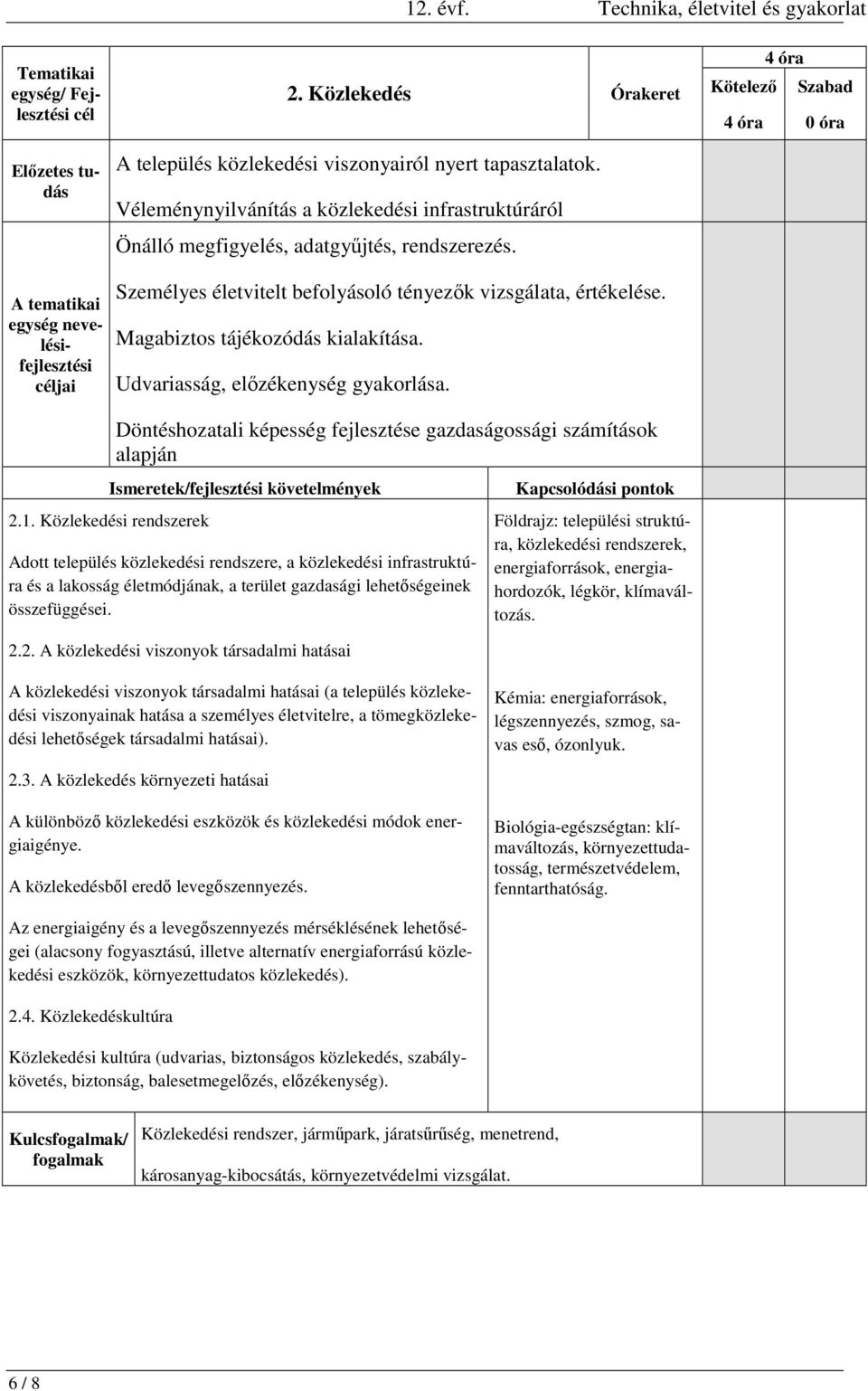 Udvariasság, előzékenység gyakorlása. 4 óra Kötelező Szabad 4 óra 0 óra 2.1.