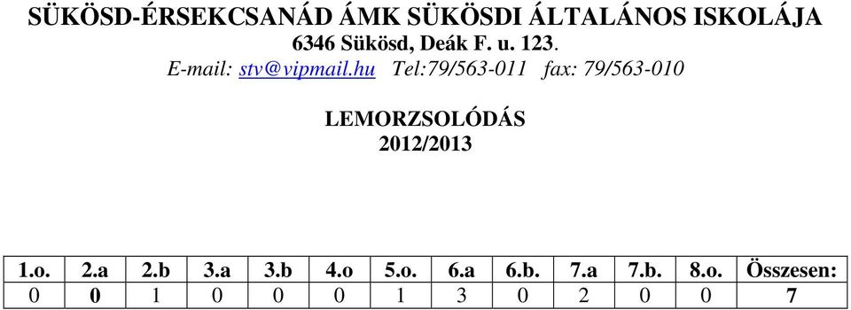 a 6.b. 7.a 7.b. 8.o.
