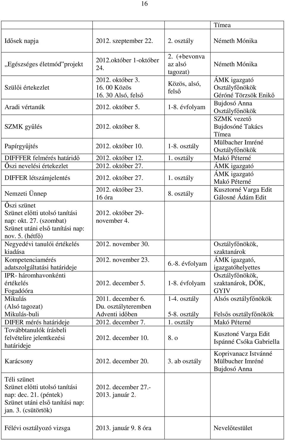 évfolyam SZMK gyűlés 2012. október 8. Papírgyűjtés 2012. október 10. 1-8.