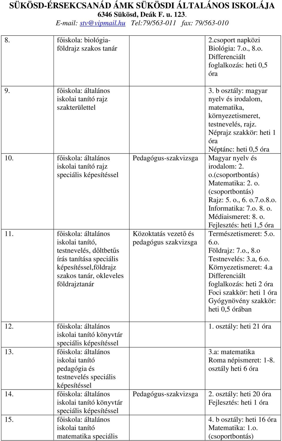 főiskola: általános iskolai tanító könyvtár speciális képesítéssel 13. főiskola: általános iskolai tanító pedagógia és testnevelés speciális képesítéssel 14.
