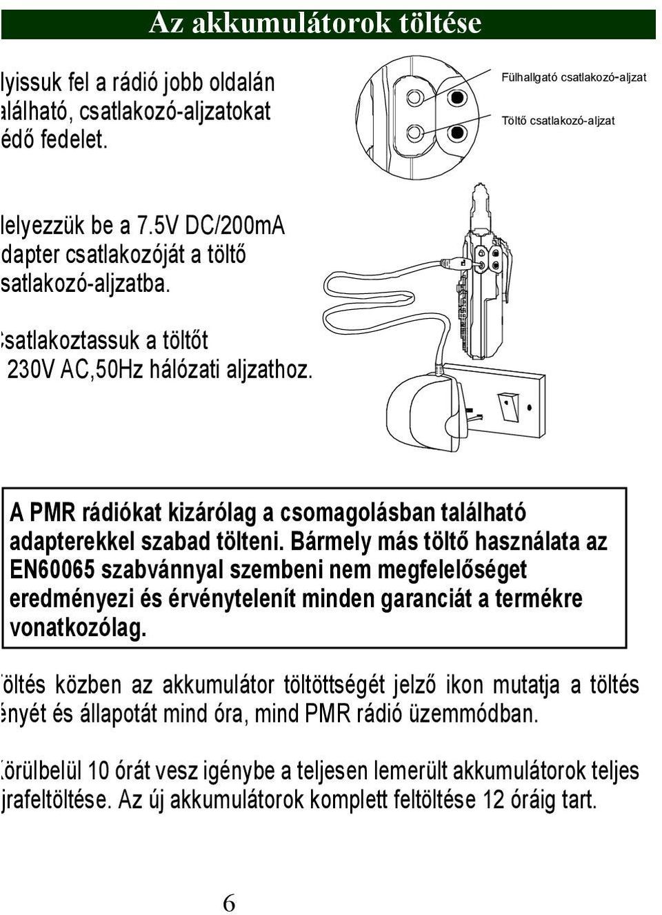 A PMR rádiókat kizárólag a csomagolásban található adapterekkel szabad tölteni.