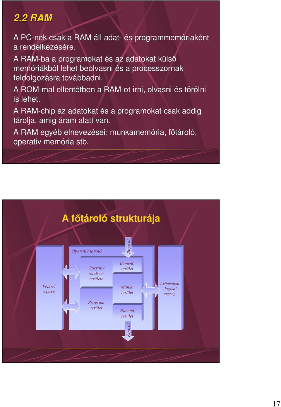 A ROM-mal ellentétben a RAM-ot irni, olvasni és törölni is lehet. A RAM-chip az adatokat és a programokat csak addig tárolja, amig áram alatt van.