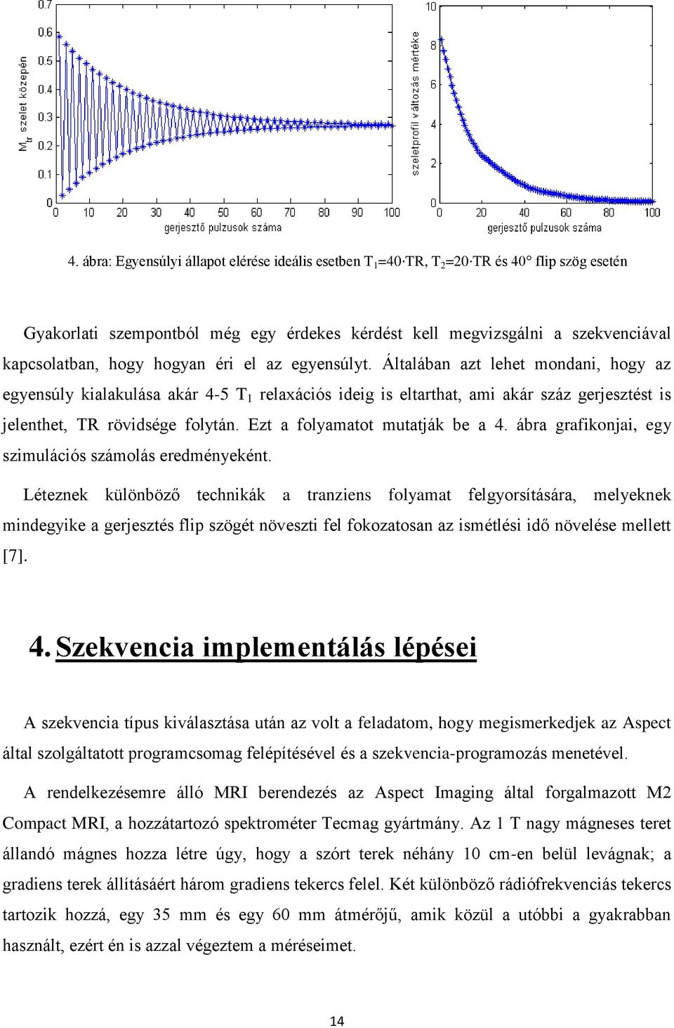 Ezt a folyamatot mutatják be a 4. ábra grafikonjai, egy szimulációs számolás eredményeként.