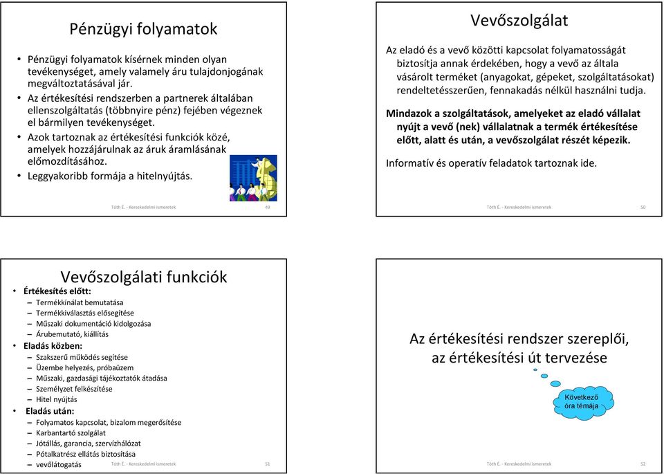 Azok tartoznak az értékesítési funkciók közé, amelyek hozzájárulnak az áruk áramlásának előmozdításához. Leggyakoribb formája a hitelnyújtás.